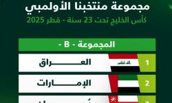 الأولمبي العراقي  في المجموعة الثانية إلى جانب الإمارات وعمان واليمن في بطولة الخليج تحت 23 عاماً.